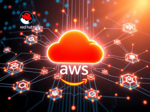 Part 1: What Is Red Hat OpenShift Service on AWS&nbsp;(ROSA)?